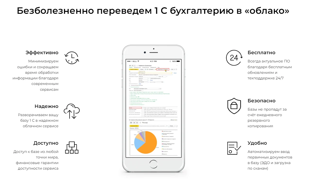 Блок лендинга о безболезненном переносе учёта в 1С
