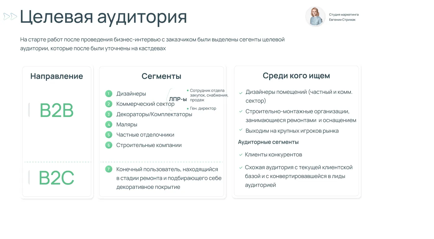 Разворот исследования: аудиторные сегменты