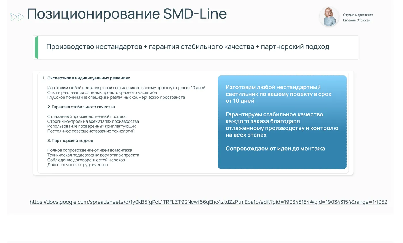 Разворот digital-стратегии SMD-Line: позиционирование